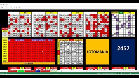 lotomania 2457-4